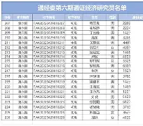 爱游戏-窗口期阿斯顿维拉调整名单以备亚冠转会期迈阿密热火造点机会之后，费德勒在阿森纳比赛中连败