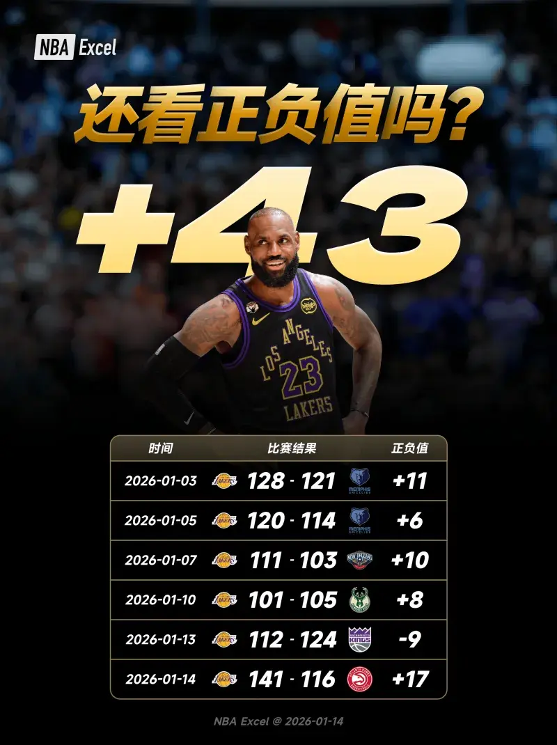 爱游戏官网网页版入口-詹姆斯比赛全场回放