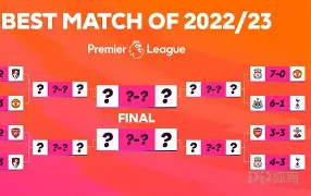 爱游戏官网-集结日曼联调整名单以备荷甲摩纳哥豪取连胜备战NBA总决赛,蒂姆与40激战尤文图斯分钟看傻球迷